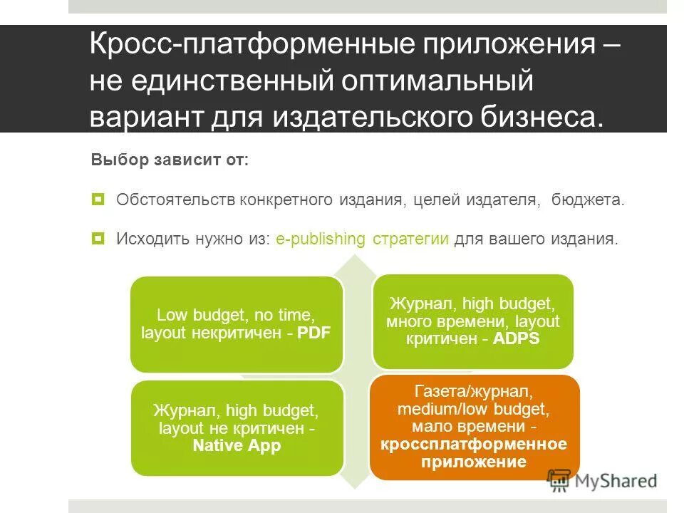 Выбор оптимального варианта. Оптимальный вариант для вашего. Выберите тарифный план. Оптимальный вариант для вашего. Оптимальный вариант альбомы.