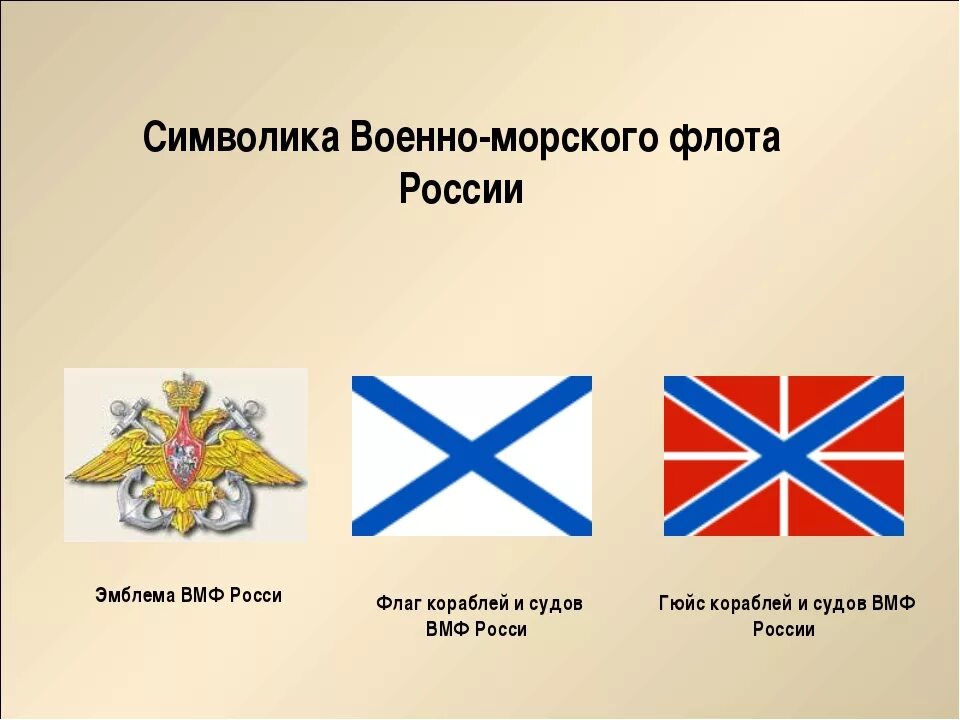 Флаг военного флота россии. Флаг морского флота РФ. Символика морского флота России. Флаг и герб военно морского флота России. Символика ВМФ России.