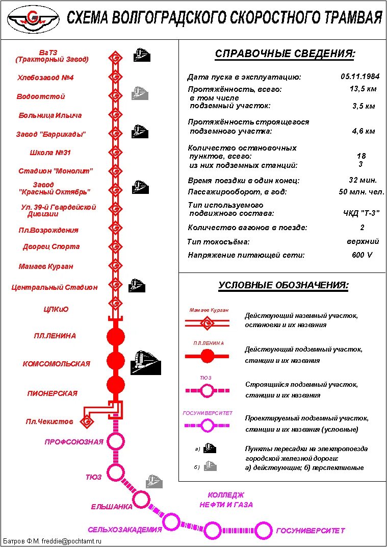 Схема скоростного трамвая в Волгограде. Схема развитие скоростного трамвая в Волгограде. Подземный трамвай в Волгограде схема. Волгоградский скоростной трамвай метротрам схема. Расписание скоростного трамвая