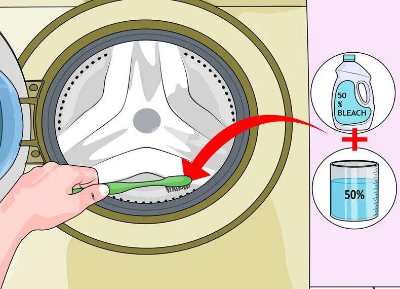 Как избавиться от неприятного запаха в стиральной. Грибок в стиральной машине. Плесень в стиральной машинке. Черная плесень внутри стиральной машины. Запах плесени в стиральной машине.