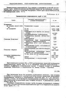 Шероховатость труб