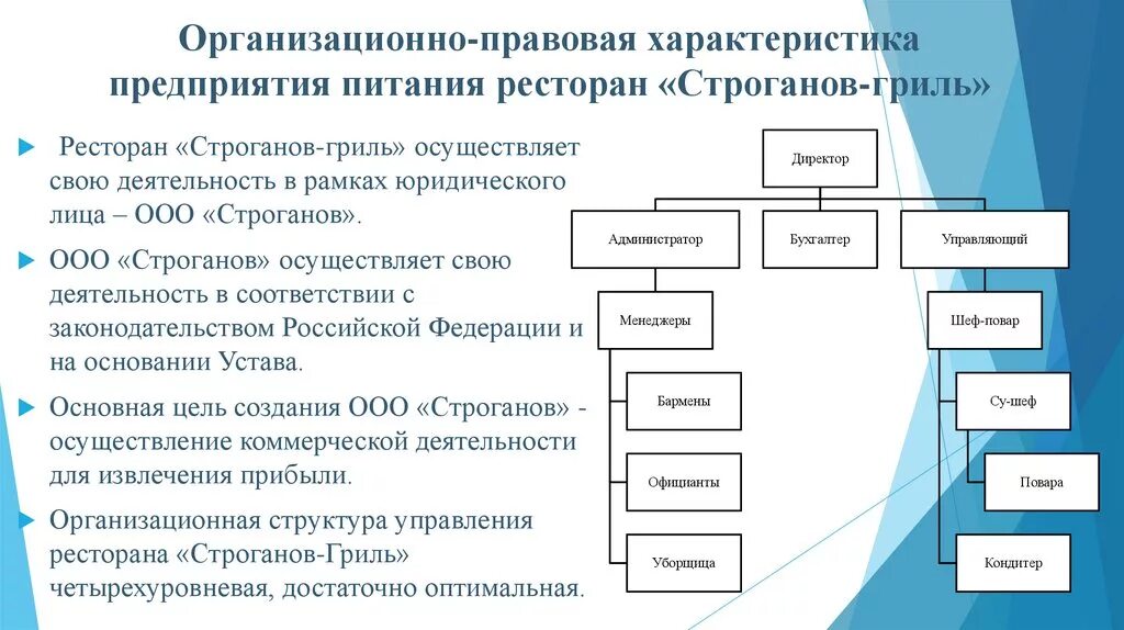 Организационно-правовой статус организации пример. Правовая форма организации фирмы. Организационно правовая форма ресторана. Организационно-правовые формы предприятий общественного питания. Правовые характеристики учреждений