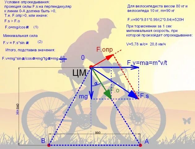Средняя скорость обычного велосипеда. Силы действующие на велосипедиста. Силы действующие на велосипед. Нагрузка на велосипедное колесо. Велосипед физика.