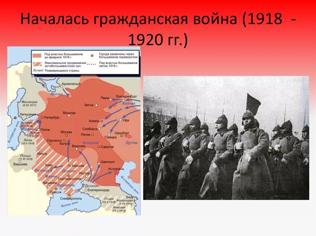 1918 1920 1922. Начало гражданской войны 1918-1920.