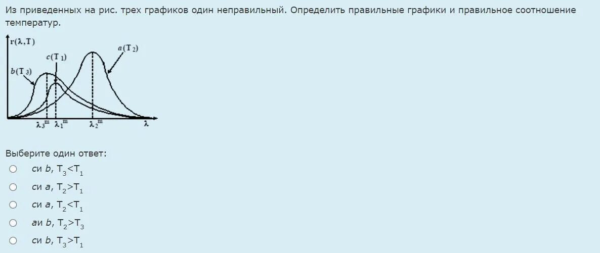 Зависимость кинетической энергии от высоты график. Зависимость кинетической энергии от температуры график. График зависимости кинетической энергии от длины волны. Графики определения неправильной разбраковки. График на три человека.