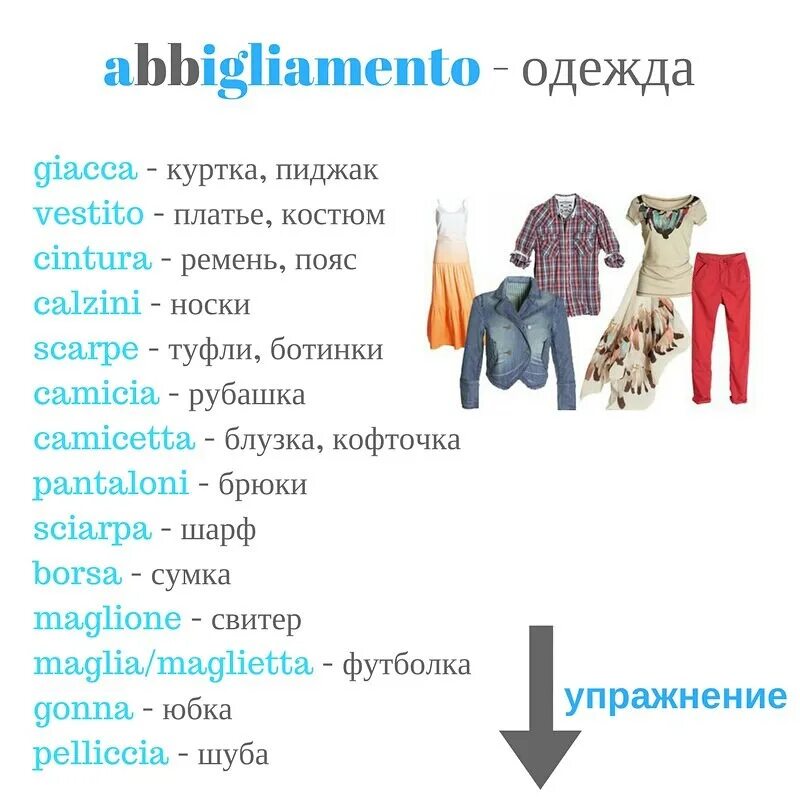 Платья перевести на английский. Одежда на немецком. Одежда на английском. Название одежды на английском. Одежда на немецком языке с переводом.