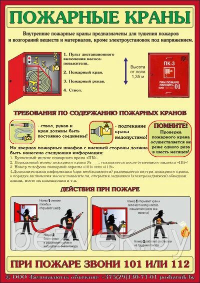 Пожарный кран внутреннего противопожарного водопровода. Пожарный кран внутреннего противопожарного водопровода. Рукава внутреннего противопожарного водопровода. Противопожарные краны требования. Внутренний пожарный кран используется.