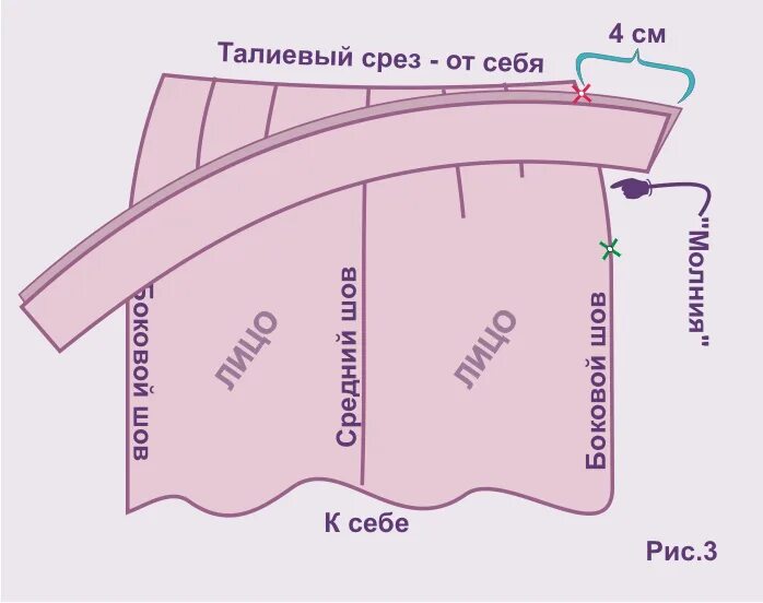 Кроим пояс для юбки. Выкройка юбка полусолнце на поясе. Пошив пояса юбки. Выкройка пояса для юбки.