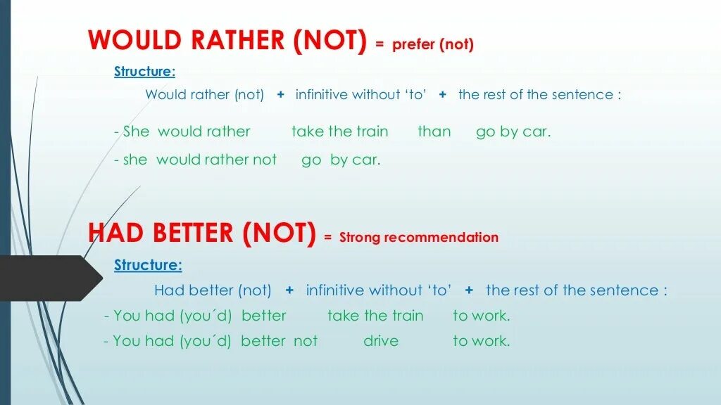 Prefer rather than. Конструкция would rather. Would rather had better разница. I would rather правило. I D rather правило.