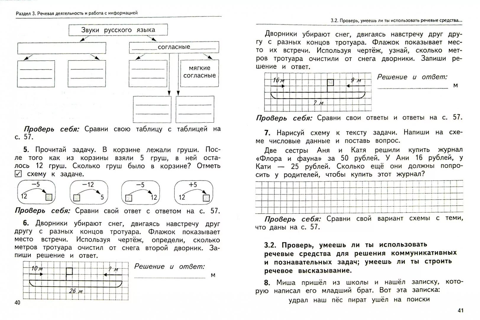 Диагностическая работа конец учебного года. Диагностика 2 класс начальная школа 21 века ФГОС. Диагностические задания 2 класс. Диагностика 1 класс. Диагностика русский язык 1 класс конец года.