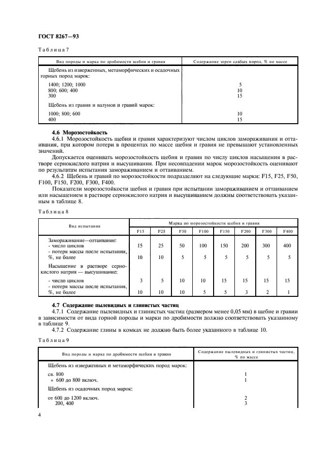 Гравий 8267 93. Дробимость щебня ГОСТ 8267-93. Гравий ГОСТ 8267 93. Щебень по ГОСТ 8267-93 характеристики. Щебень 20-40 ГОСТ 8267-93.