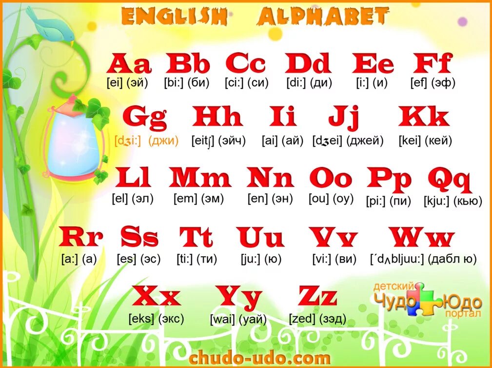Учим произносить звуки