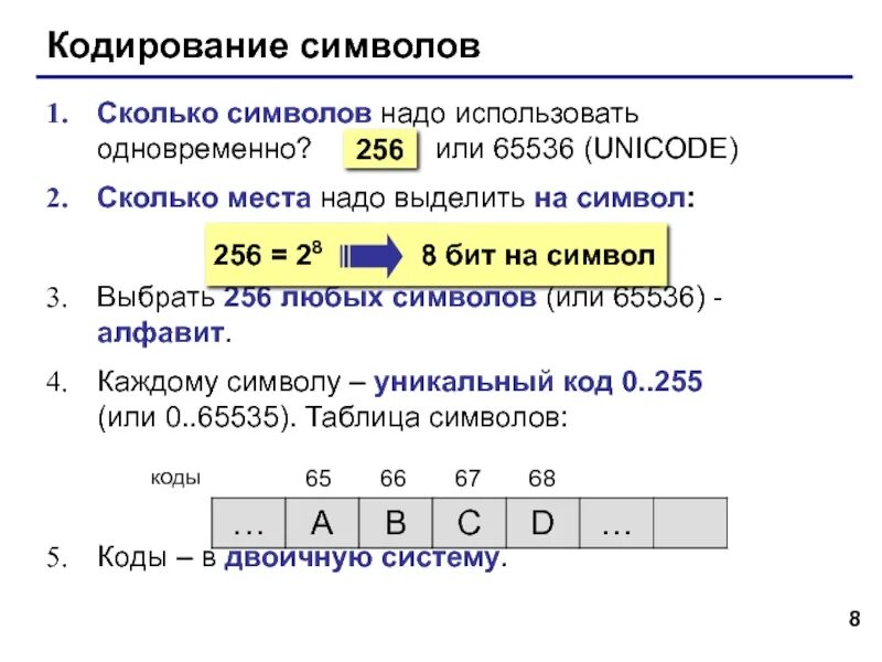 Код позволяет кодировать символов. Кодирование символов. Как кодируют символы. Кодирование значок. Сколько символов в кодировке Unicode.