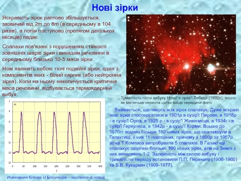 Температура новых звезд. Причины изменения блеска звезд. Звезды меняющие светимость. Переменные звезды светимость. Причины изменения яркости звезд.
