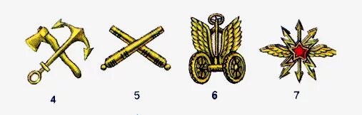 Самый древний род войск. Самый древний род войск
