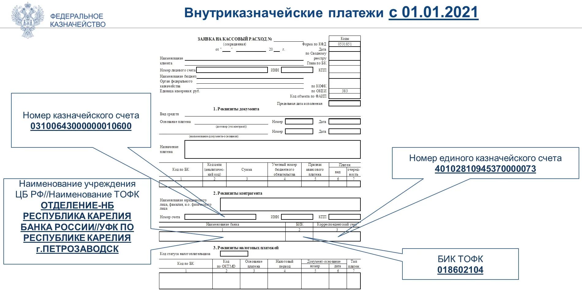 Образец заявки на кассовый расход с 2021 года. Заявка на кассовый расход с 2021 года образец заполнения. Платежное поручение в ФСС В 1 С. Реквизиты ЕНП кассовый расход. Оплатить казначейство