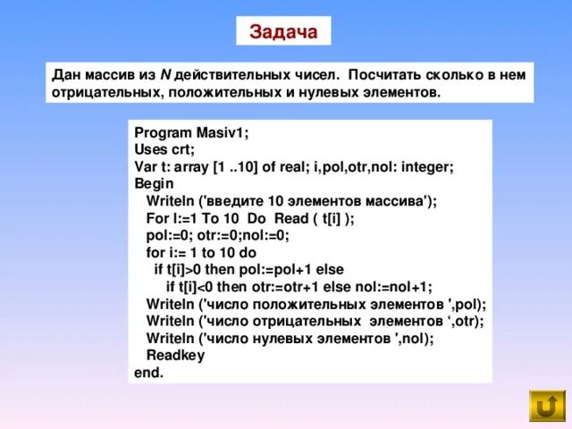 Подсчитать количество элементов в массиве. Массив действительных чисел. Массив положительных чисел. Количество нулевых элементов массива. Подсчет элементов в массиве.