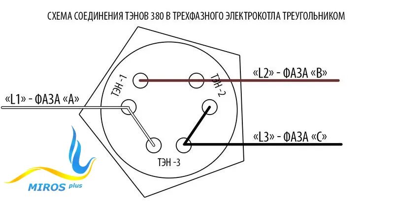 Подключение нагревательного элемента. Схема подключения ТЭН на 220 на котле. Схема подключения трехфазного ТЭНА. ТЭН 380 вольт схема подключения. Схема подключения ТЭНА на 220 вольт.