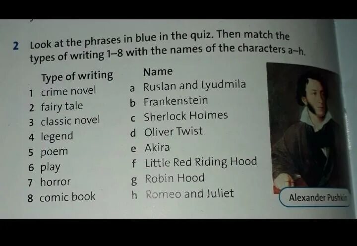 Mark the phrases. Then write the names of the items перевод. Look and Match then write the names of the items перевод. Look and Match then write the names of the items 2 класс eight Candles. Look and Match then write the names of the items.