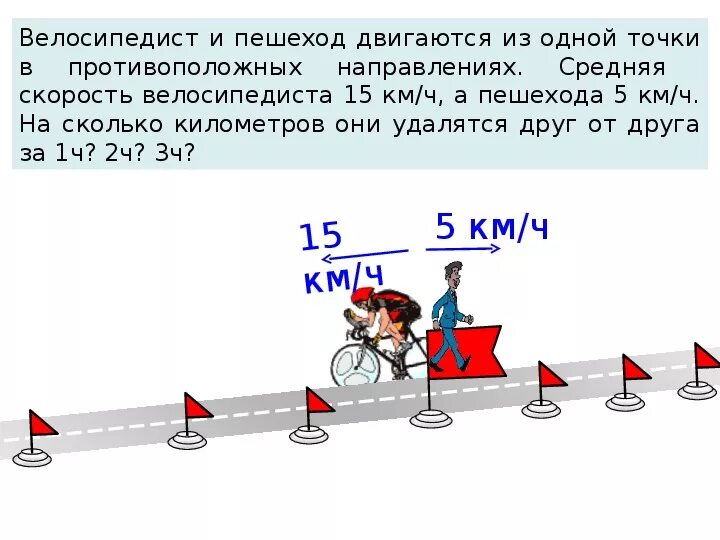 Скорость обычного человека в час. Средняя скорость скоростного велосипеда. Скорость велосипедиста средняя максимальная. Средняя скорость велосипедиста в городе. Средняя скорость езды на велосипеде.