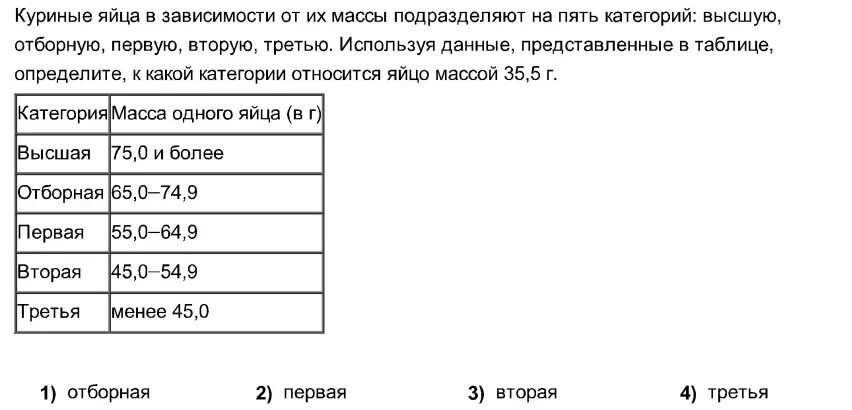 5 Категорий яиц в зависимости от массы. Масса яйца в зависимости от категории. Высшей категории относятся яйца массой. Куриные яйца в зависимости от их массы подразделяют на 5 категорий. Математика 8 класс формат огэ