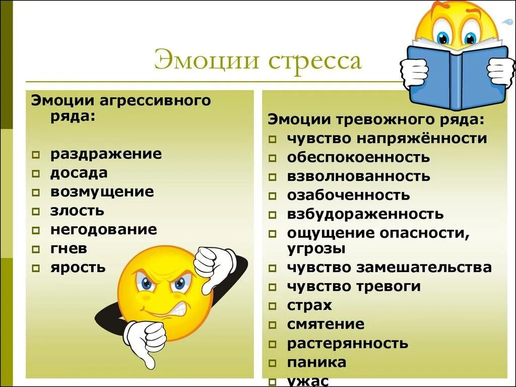 Эмоции при стрессе. Стресс презентация. Презентация по теме стресс. Эмоции в психологии. Неприятное название