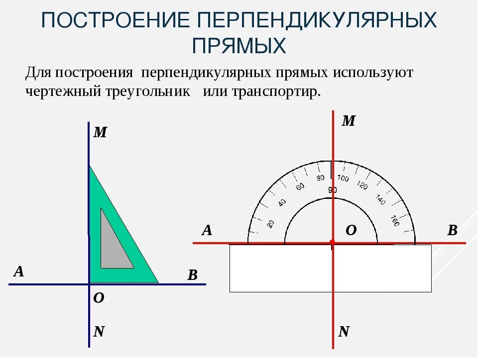 Какие бывают перпендикулярные прямые. Как построить перпендикулярные прямые. Геометрия 7 кл --построение перпендикулярных прямых. Построение перпендикулярных перпендикулярных прямых. Построение перпендикулярных прямых 7 класс геометрия.