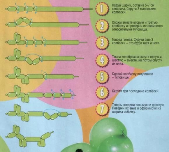 Воздушные шары инструкции. Сделать фигуры из шариков своими руками пошаговая инструкция. Фигурки из шариков колбасок своими руками пошаговая инструкция. Как сделать собаку из длинного шарика пошаговая инструкция. Как делать собачку из длинных шариков.