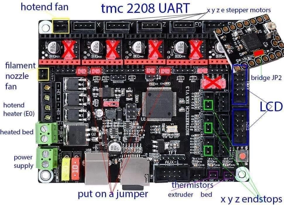 Tmc2208 перемычки. Tmc2208 v1.2. Tmc2208 v1.2 UART перемычки. Tmc2208 BTT skr 1.4.