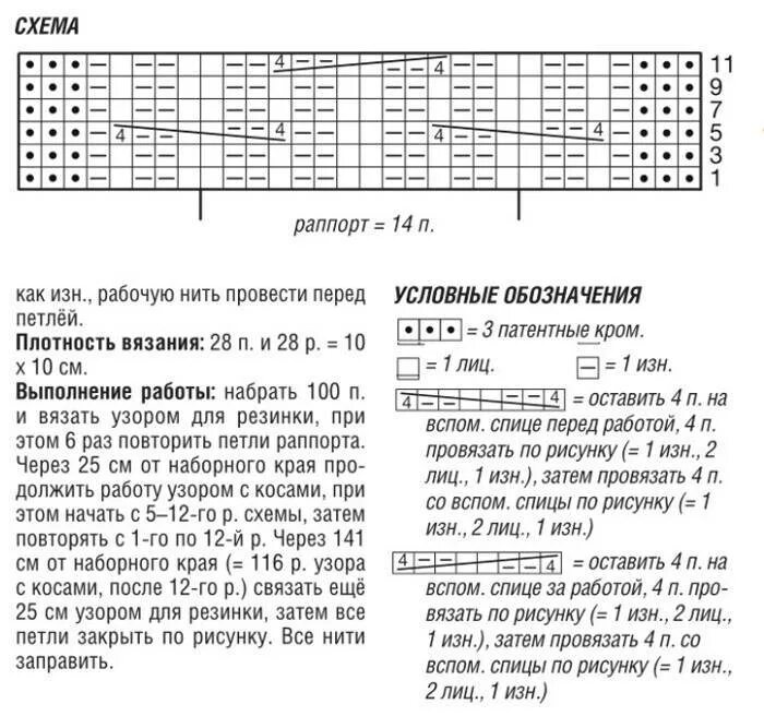 Вязание спицами для начинающих схемы с подробным описанием шарф. Вязание спицами узоры для снуда двухсторонние. Вязаные шарфы косами на спицах схемы. Схемы вязания шарфов с косами. Узоры схемы описание шарфы спицами