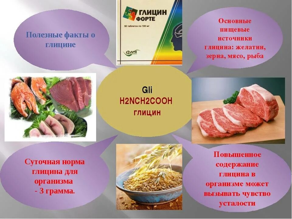 Глицин содержится в продуктах