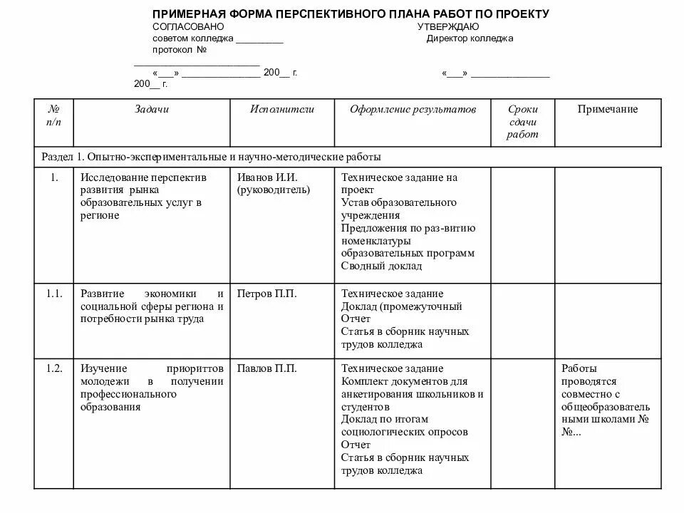 Планы работы бывают. Форма перспективного плана. Бланк перспективного плана. Форма Бланка перспективного плана организации. План работы подразделений организации детского сада.