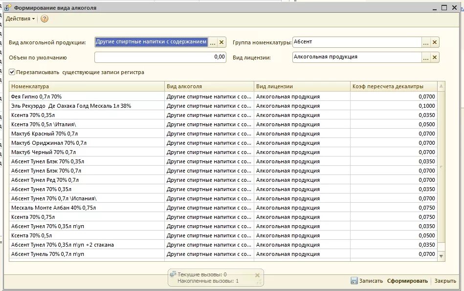 1с бух енс. Регистр сведений номенклатура. Виды алкогольной продукции. Вид алкогольной продукции по кодам. Регистр сведений цены номенклатуры.