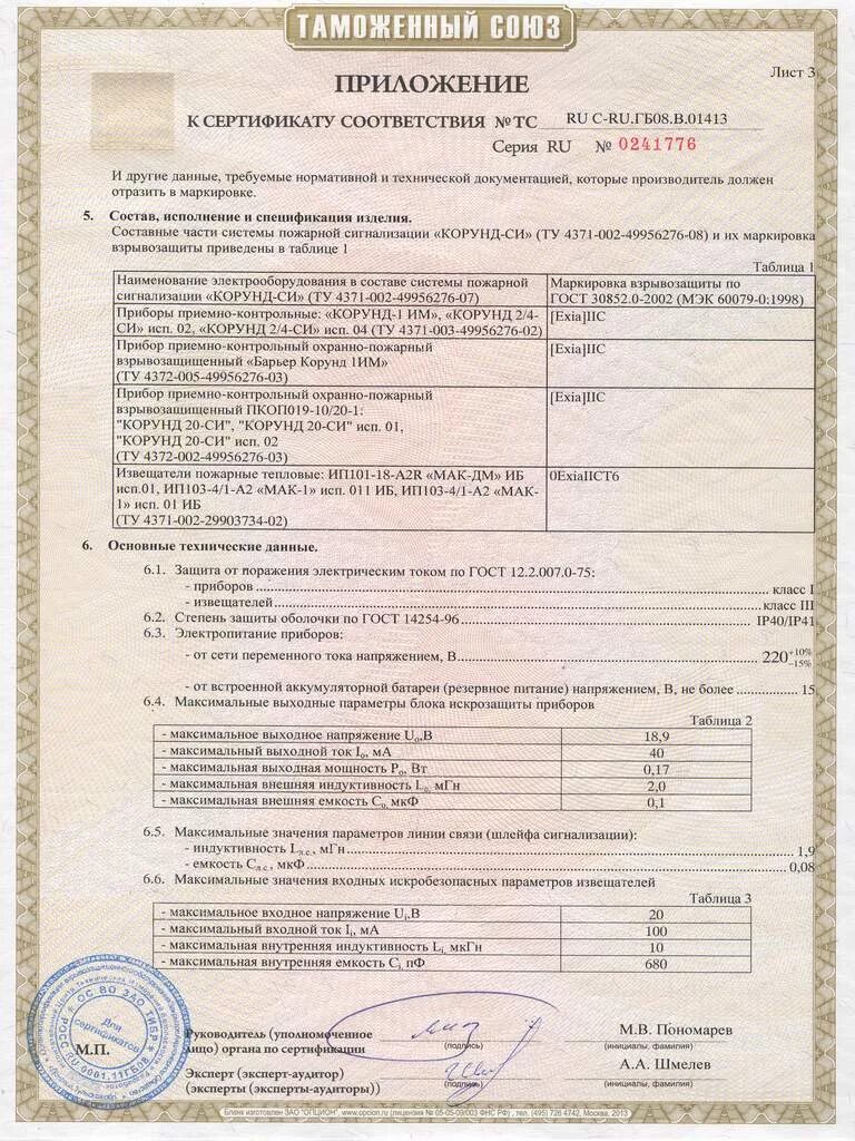 Ип иб. Прибор 'Корунд 2/4' си. ИП 101-18 a2r1 (Мак-дм) исп.01. Сертификат соответствия ИП. Сертификат соответствия Взрывозащита.