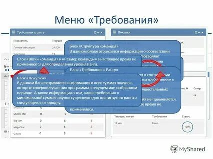Управление адресами страниц