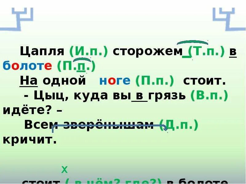 Слова со слова болото. Болото словарное слово. Словарное слово болото 3 класс. Ароверчное слова Тресина. Словарная работа со словом болото.