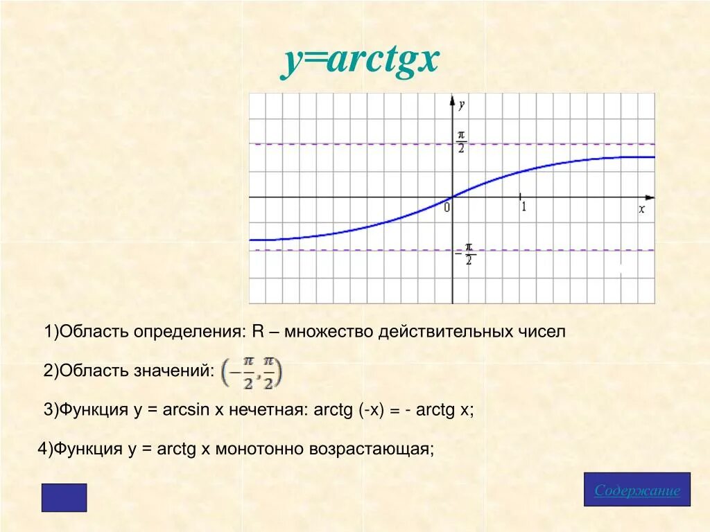 График функции arctg x. Свойства и график функции y=arctgx.. arсctg x область определения. область определения arctgx. область определения арктангенса.