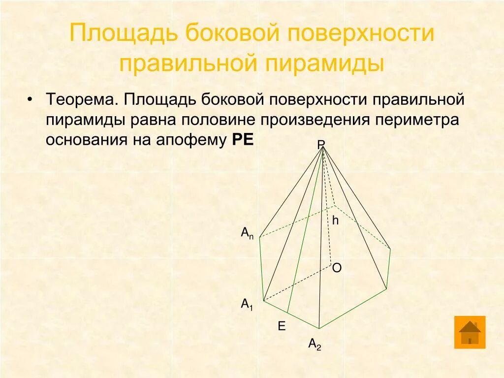 Произведение периметра основания на апофему. Теорема о площади боковой поверхности правильной пирамиды. Правильная пирамида боковая поверхность правильной пирамиды. Пирамида площадь боковой поверхности правильной пирамиды. Теорема о площади поверхности правильной пирамиды.