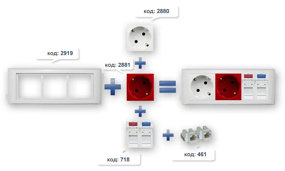 Суппорт для розетки в кабель канал 100х60. Кабель канал 45х45 с розетками Legrand. Розетки под кабель канал ДКС 80х40. Розетка на 2 модуля розетка суппорт в кабель канал 105х50 Легран.