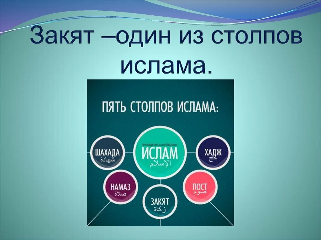 Налог мусульман 4. Закят. Закят в Исламе. 1 Столп Ислама. Закят милостыня.