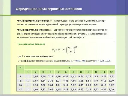 Определить количество возможных паролей
