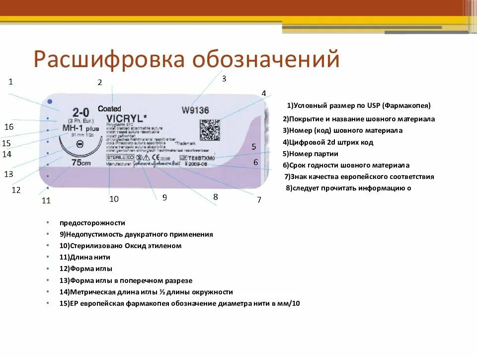 Аббревиатуры шовного материала. Маркировка шовного материала. Обозначения на шовном материале. Шовный материал обозначения на упаковке. Ноу расшифровка