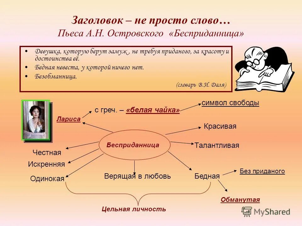 тема бесприданницы. идея бесприданницы островского. бесприданница урок. тема бесприданницы. герои пьесы бесприданница островского.