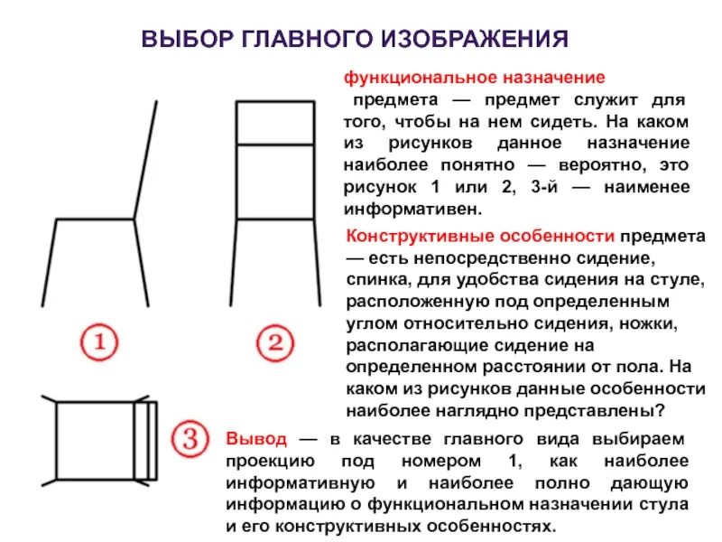 Главное изображение. Выбор главного изображения. Основные виды, выбор главного изображения. Назначение предметов.