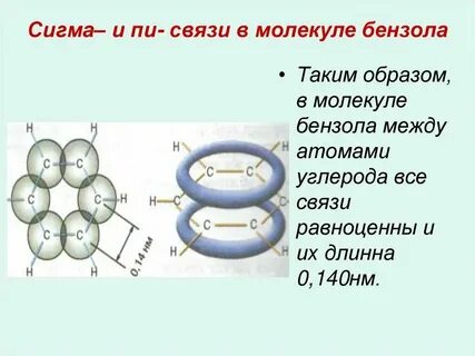 Пропин число пи связей