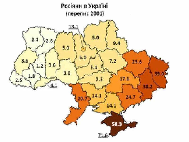 Украинцы перепись. Карта переписи населения Украины. Карта русскоязычного населения Украины. Перепись населения Украины 2001. Население Украины по переписи 2001.