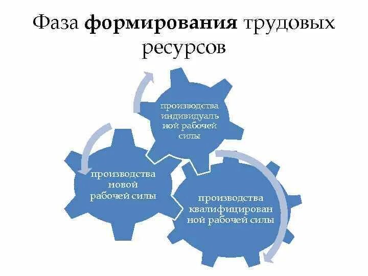 Сбербанк (Центр информационной безопасности, Soc) 136
