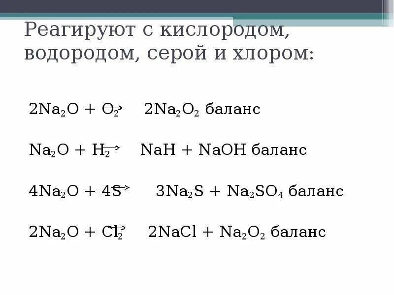 H2so4 реагирует с na2co3