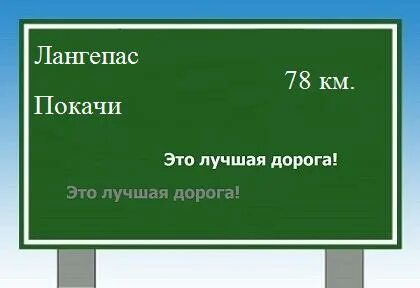 Лангепас расстояние на машине