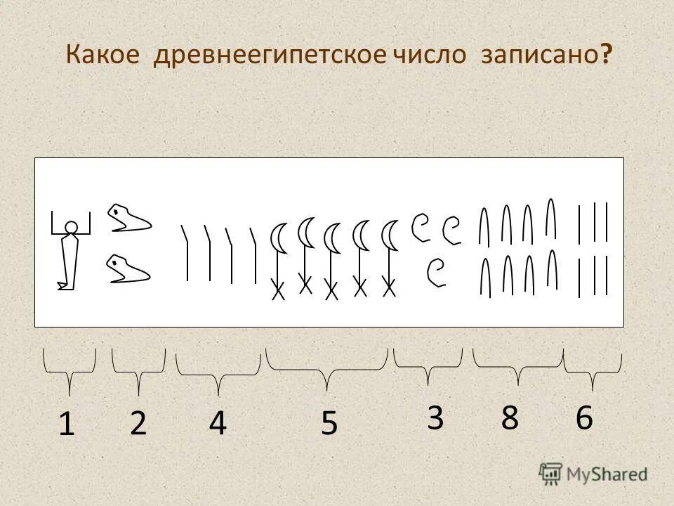 Как выглядит цифра 1 и 2. Египетская система записи чисел. Древнеегипетская система счисления. Первые египетские цифры. Древние цифры Египта.